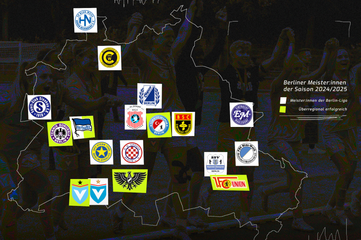 Die Grafik zeigt eine stilisierte Karte von Berlin. Auf der Karte sind an verschiedenen Orten Vereinslogos von Fußballmannschaften platziert. Diese stehen für die Berliner Teams, die in der Saison 2024/2025 Meistertitel errungen haben. Rechts neben der Karte befindet sich eine Legende mit zwei farbigen Symbolen: Ein gelbes Quadrat steht für Teams, die Berliner Meister:innen in der Berlin-Liga wurden. Ein grünes Quadrat kennzeichnet Teams, die überregional erfolgreich waren. Darüber steht der Titel: „Berliner Meister:innen der Saison 2024/2025“. Foto: BFV